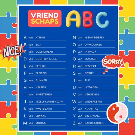 abc maken voor vriendin|Tips en voorbeeld ABC